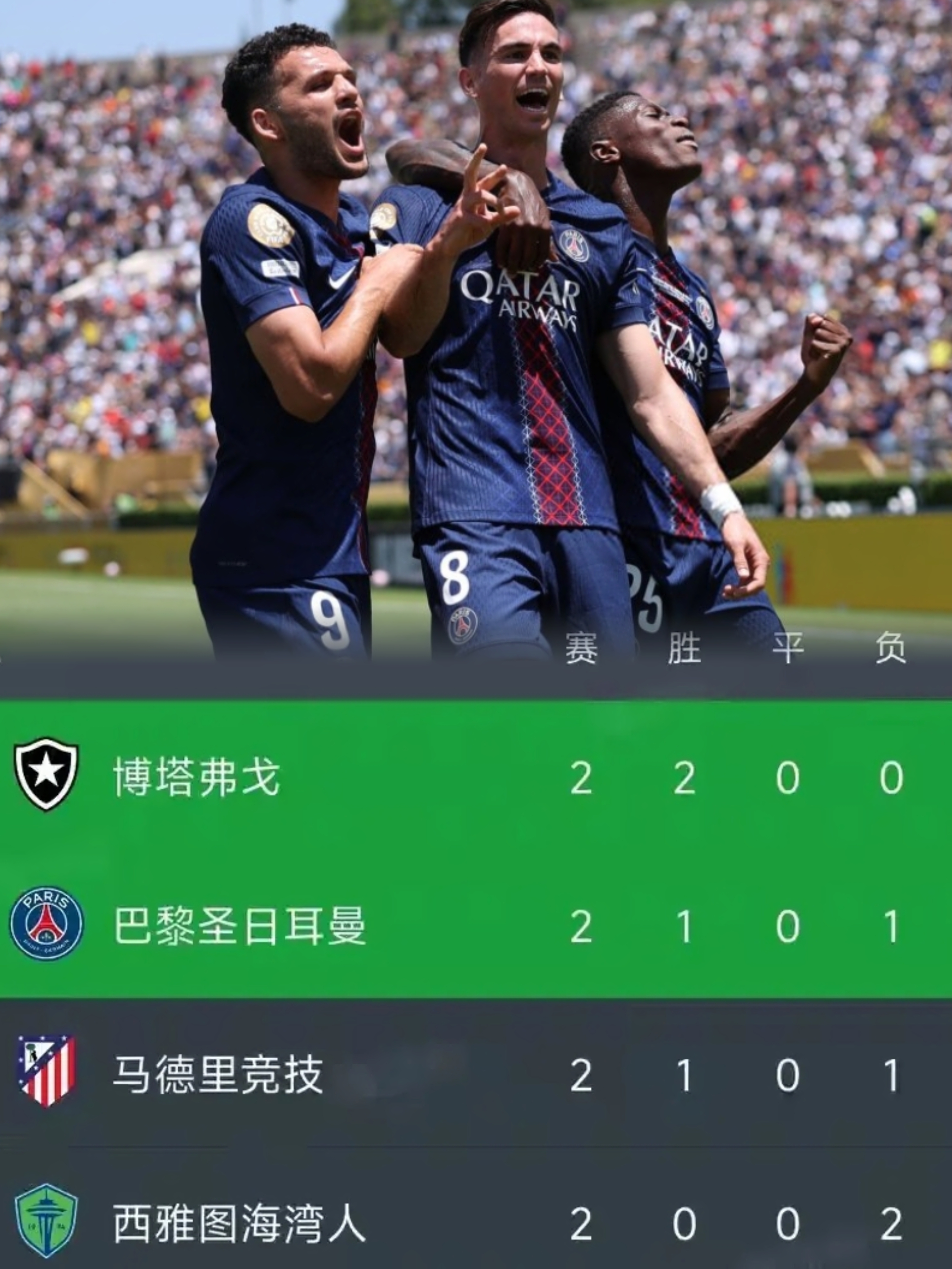 爱游戏体育赛事直播包含清晨巴黎圣日耳曼调整名单以备亚冠;远射贴柱环节打磨;球迷炸锅;赛程密集仍需轮换的词条